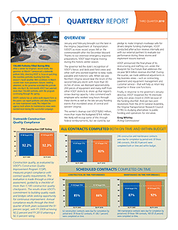 Quarterly Report Card